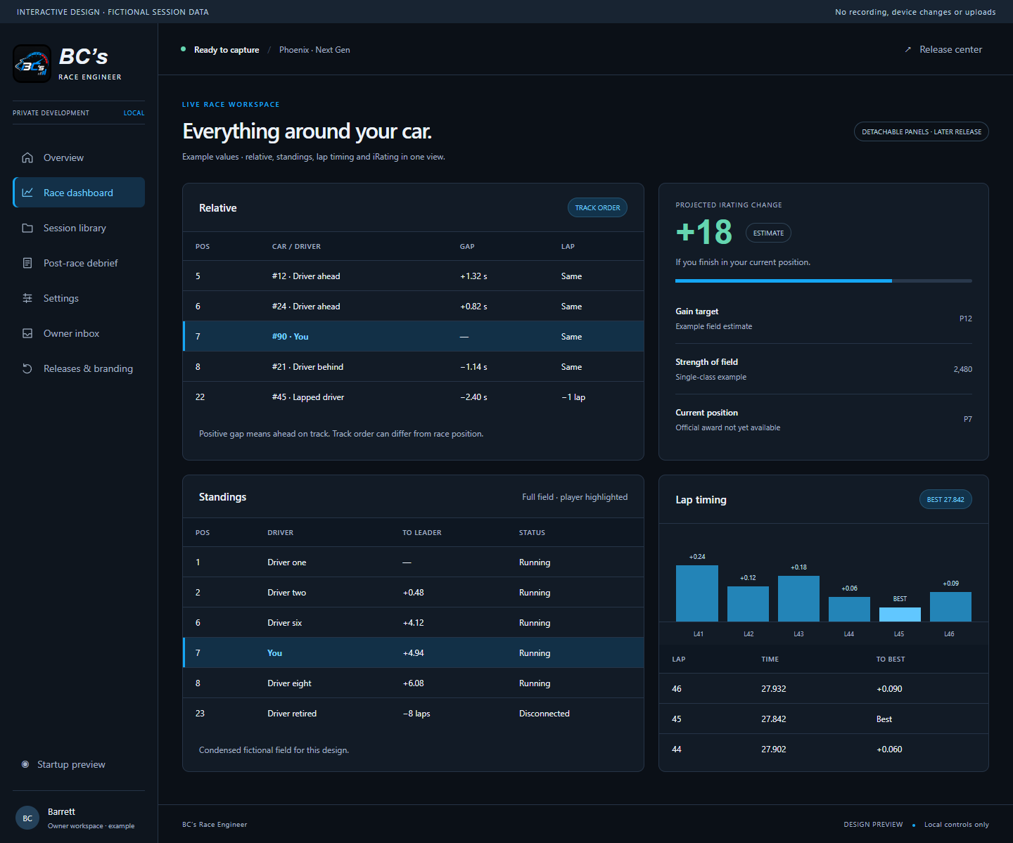Proposed Race Engineer dashboard showing relative positions, iRating estimates, standings and lap timing with fictional data